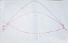 symmetrical wither tracing